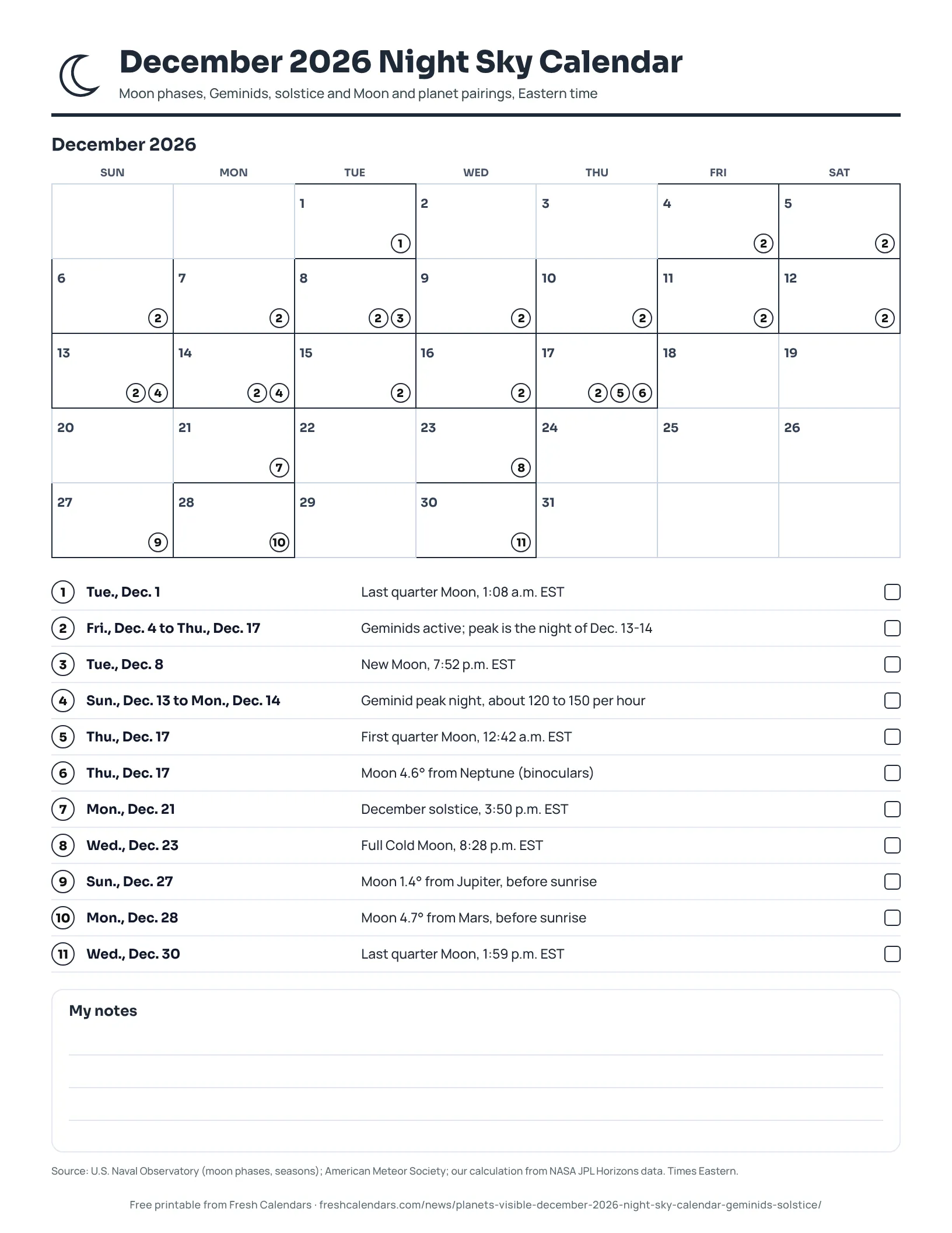 December 2026 night sky calendar printable with moon phases, Geminids, the solstice and Moon and planet pairings, ink-saver version