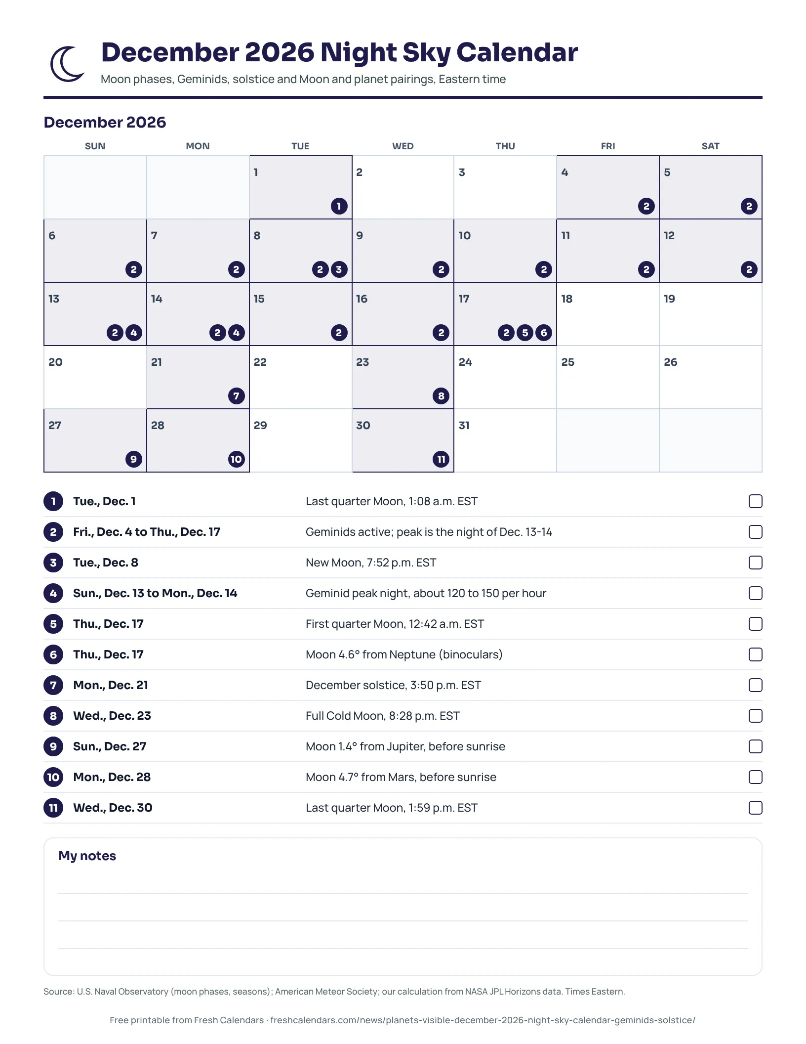 December 2026 night sky calendar printable with moon phases, Geminids, the solstice and Moon and planet pairings