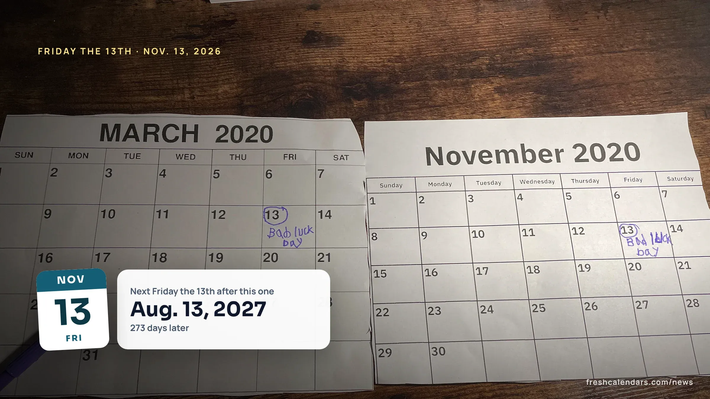 Friday the 13th on a 2020 paper calendar with March 13 and Nov. 13 circled