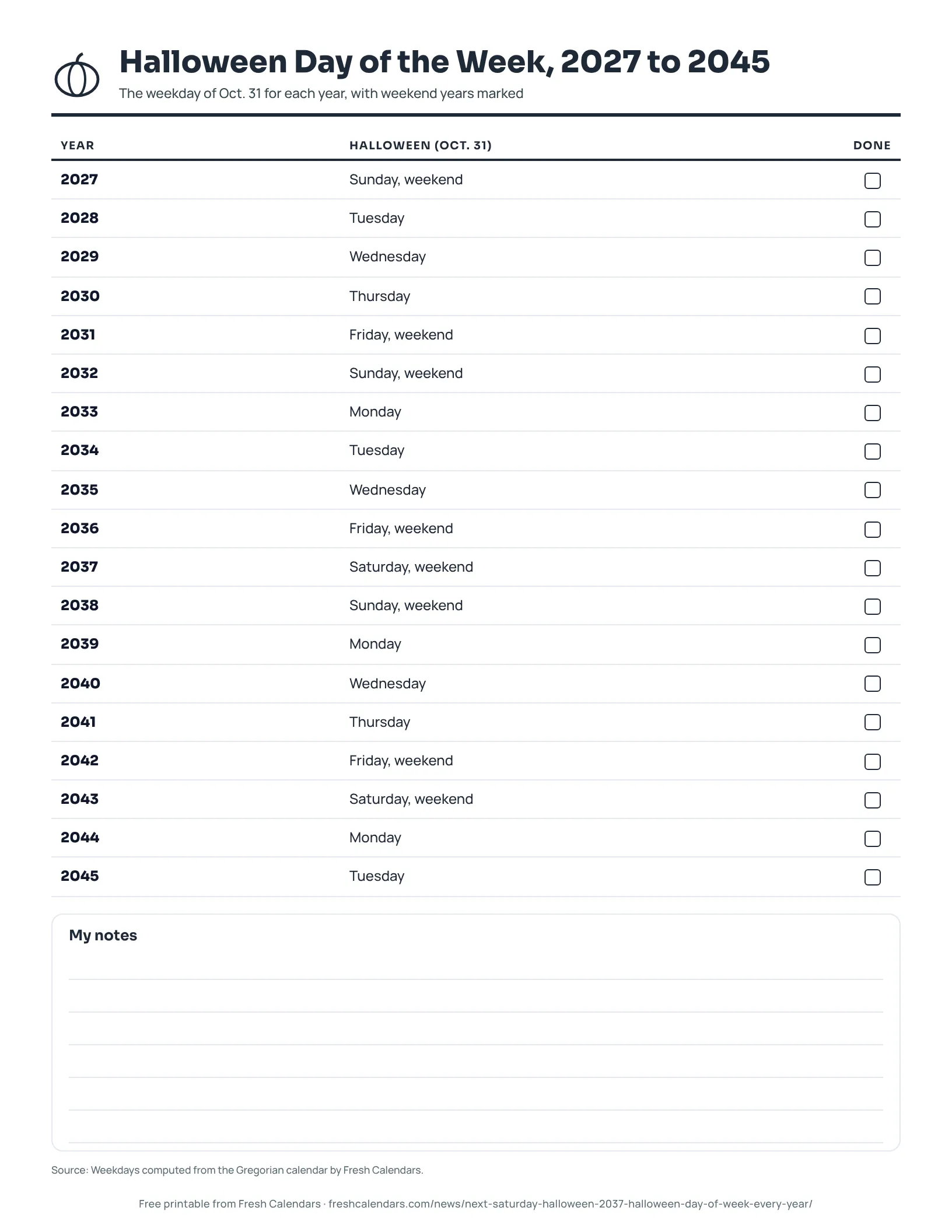 Printable list of the weekday of Halloween for each year from 2027 to 2045, ink-saver version