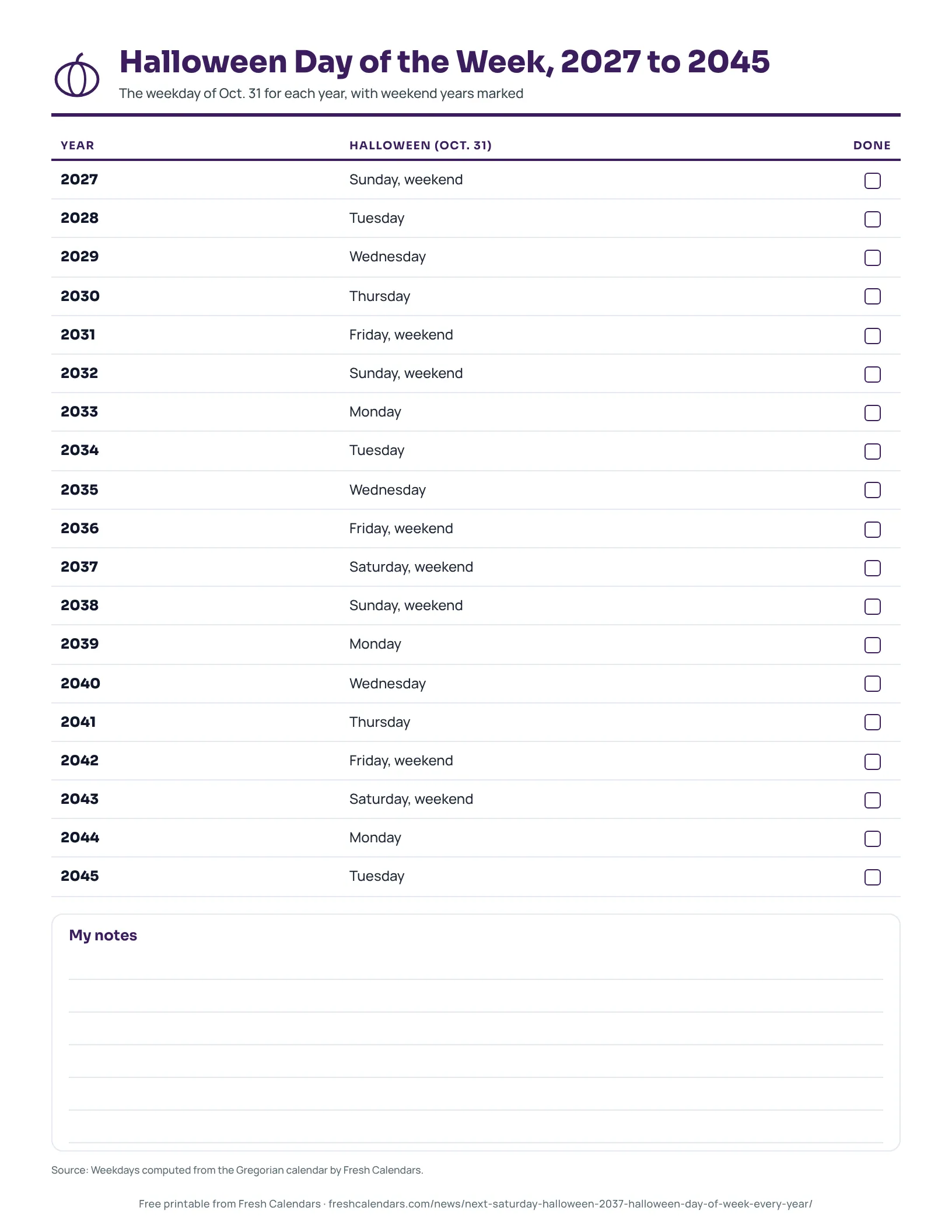 Printable list of the weekday of Halloween for each year from 2027 to 2045