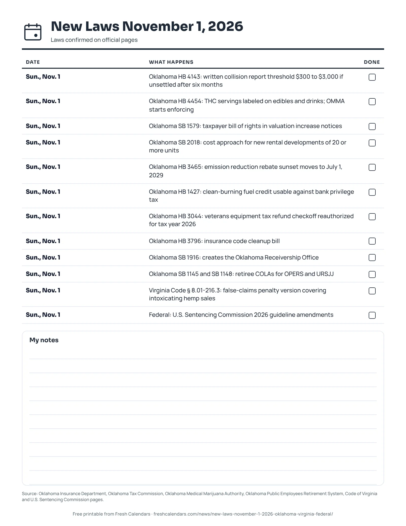 Printable list of new laws taking effect November 1, 2026, ink-saver version