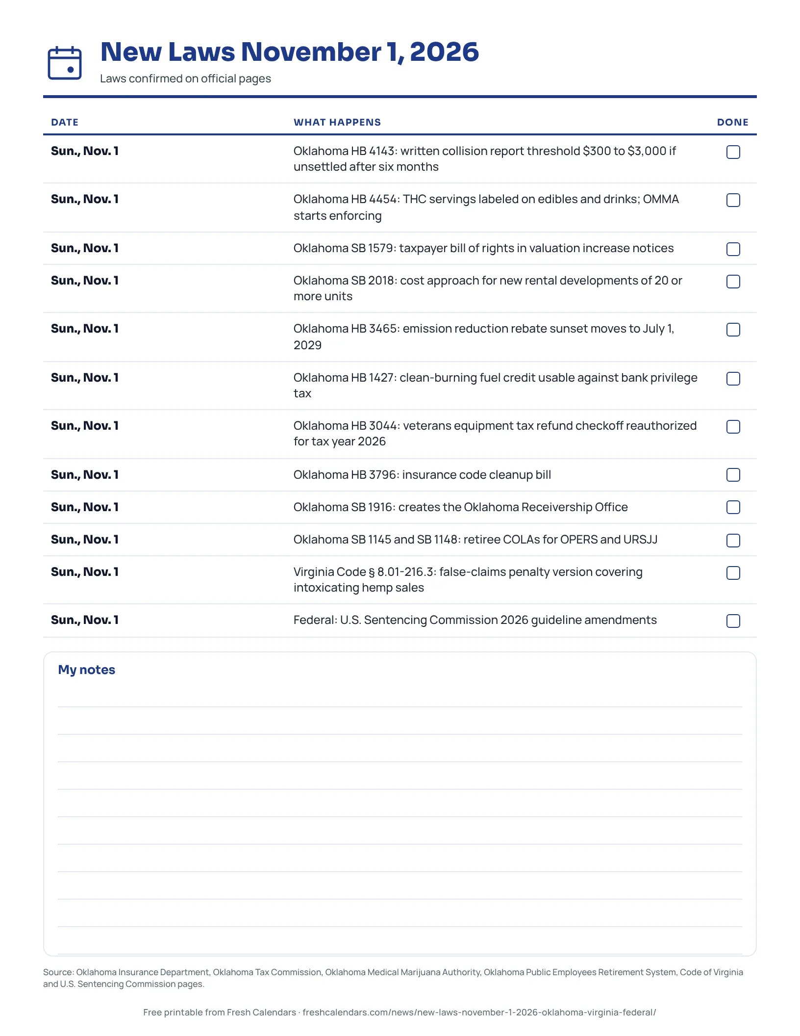 Printable list of new laws taking effect November 1, 2026