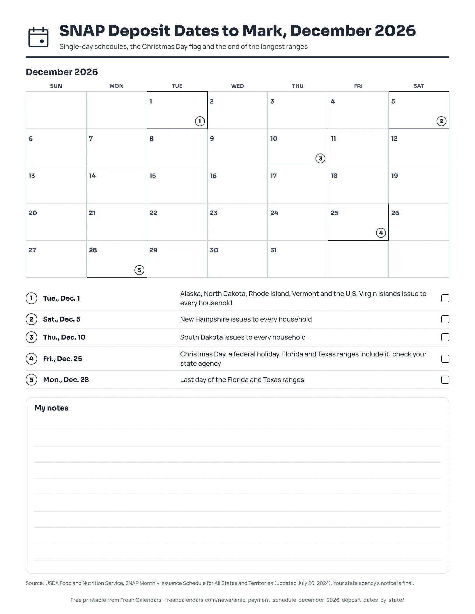 Printable December 2026 calendar of SNAP deposit dates to mark, including Christmas Day, ink-saver version