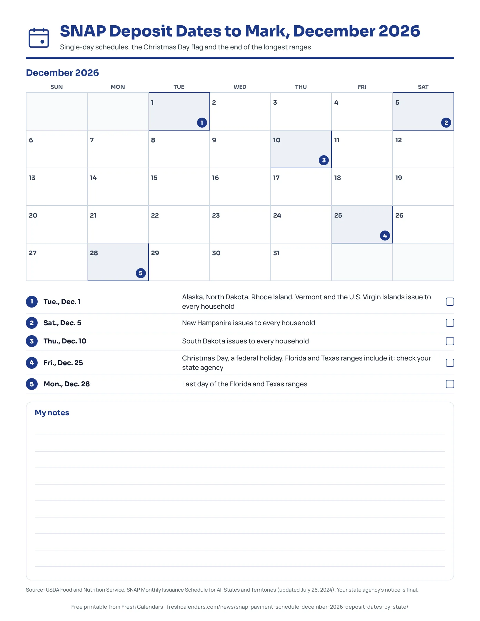 Printable December 2026 calendar of SNAP deposit dates to mark, including Christmas Day