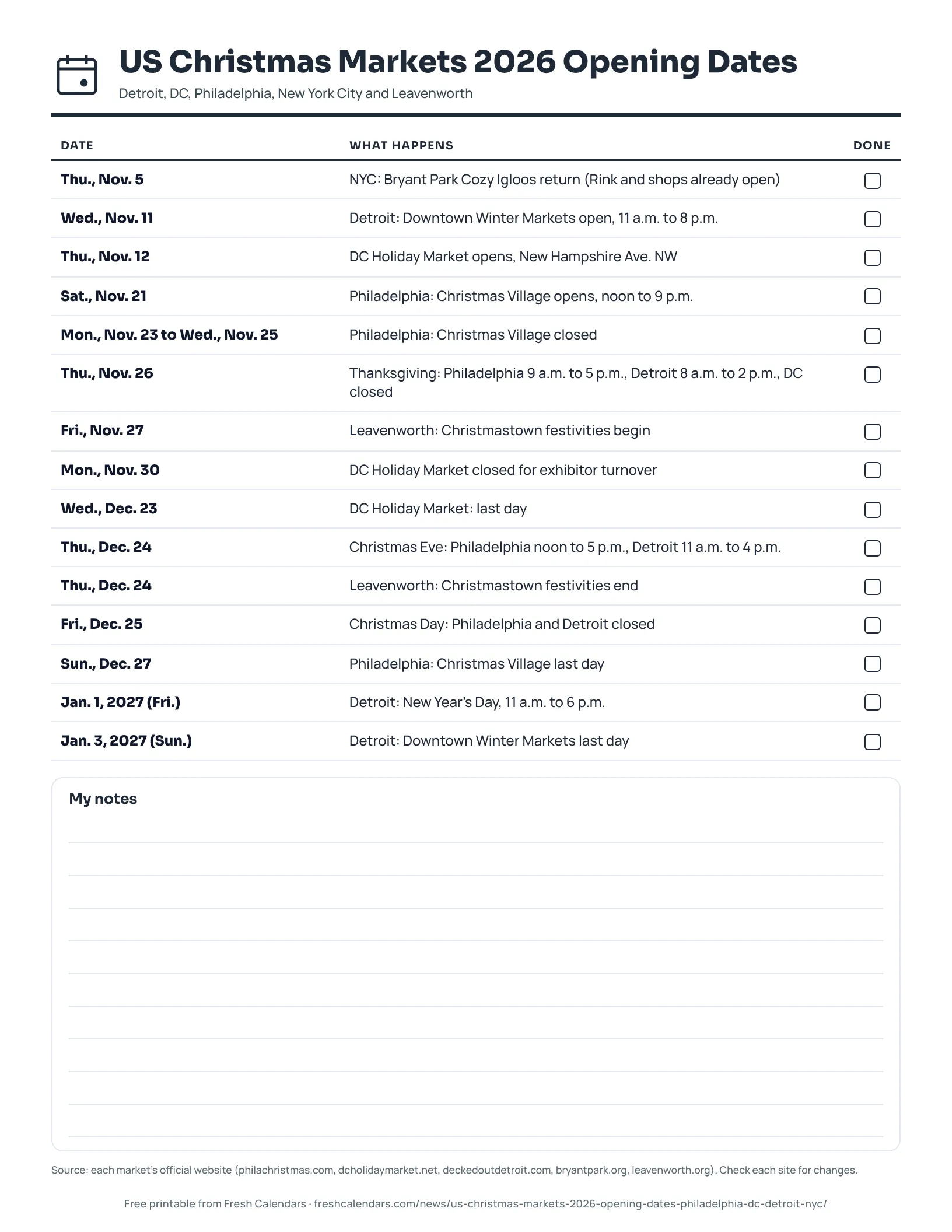 Printable list of US Christmas market 2026 opening dates and closed days for Detroit, DC, Philadelphia, New York City and Leavenworth, ink-saver version