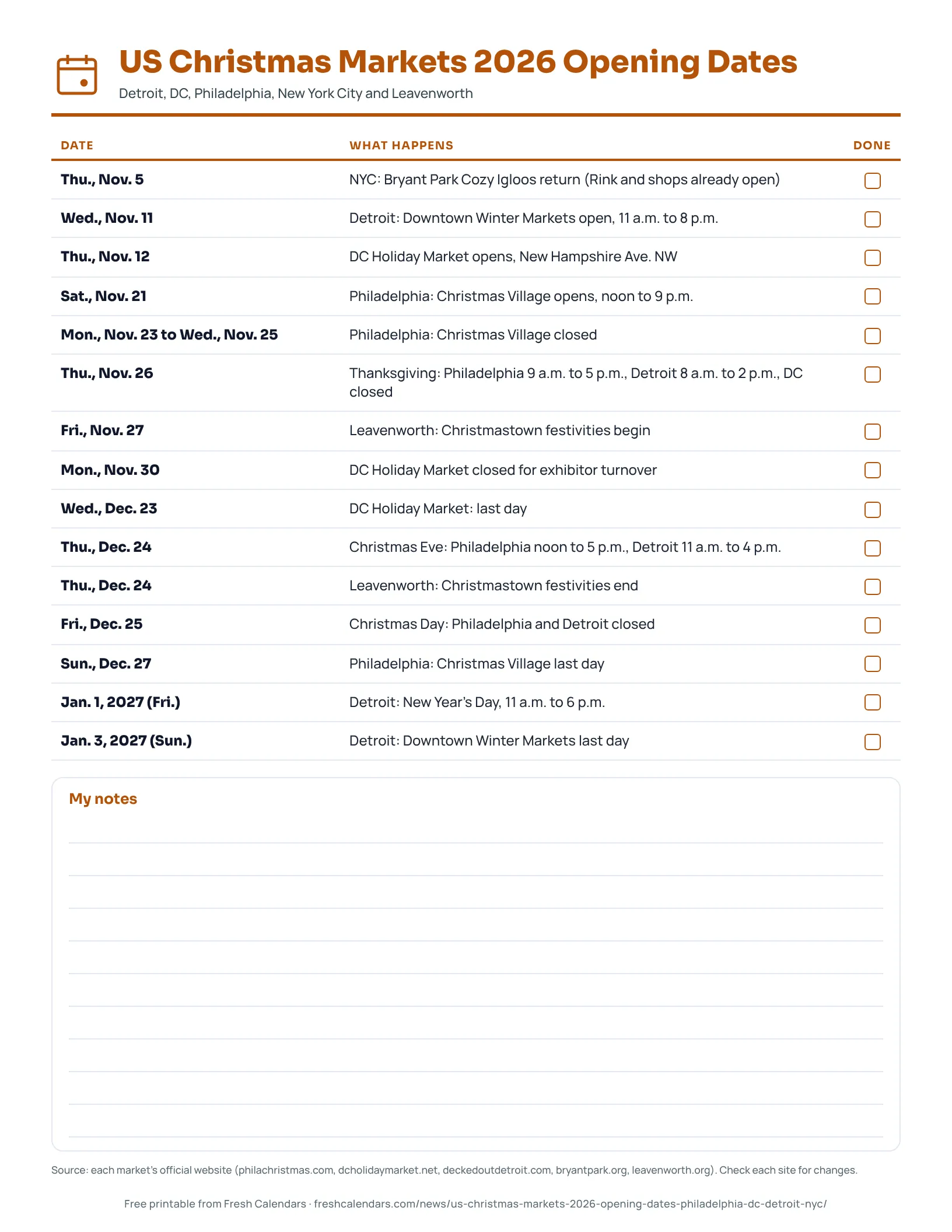 Printable list of US Christmas market 2026 opening dates and closed days for Detroit, DC, Philadelphia, New York City and Leavenworth.