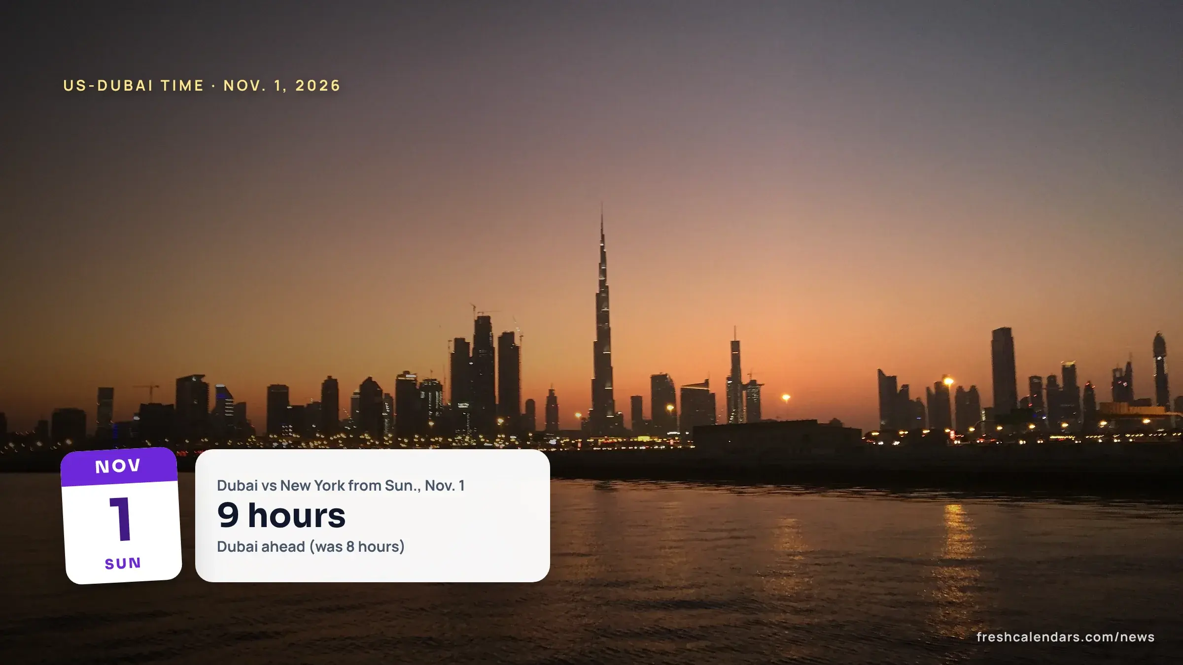 Dubai skyline with the Burj Khalifa at dusk, for the US-Dubai time difference after Nov. 1, 2026