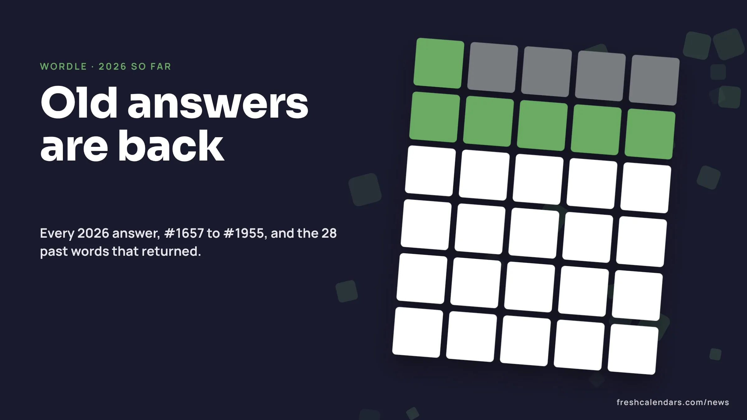 Wordle Answers 2026: Every Word So Far and the 28 Old Answers That Came Back Wordle answers 2026: a five-by-six word grid with green and yellow tiles and no letters shown